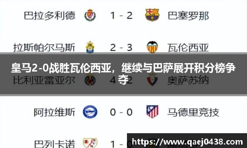 皇马2-0战胜瓦伦西亚，继续与巴萨展开积分榜争夺