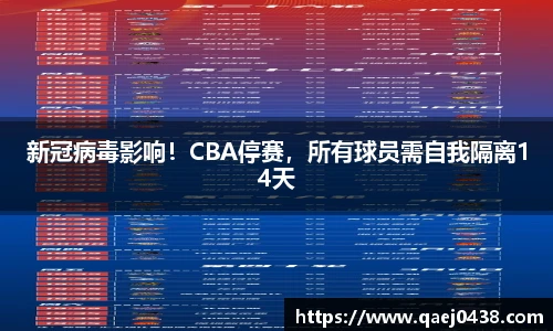 新冠病毒影响！CBA停赛，所有球员需自我隔离14天
